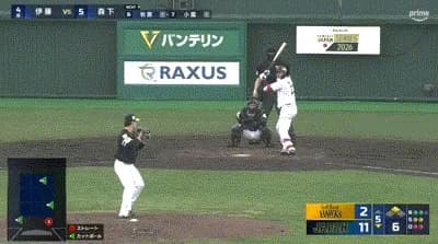 【侍ジャパン対ソフトバンク】侍ジャパン・森下翔太、ソフトバンク・伊藤優輔から2ランホームラン！！！！！！！！！！！！！！！！