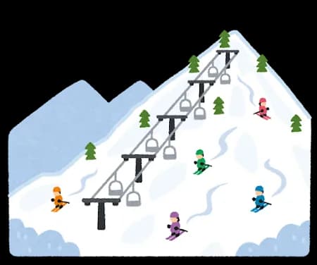 雨がじゃんじゃん降り続く野沢温泉スキー場(´･ω･`)