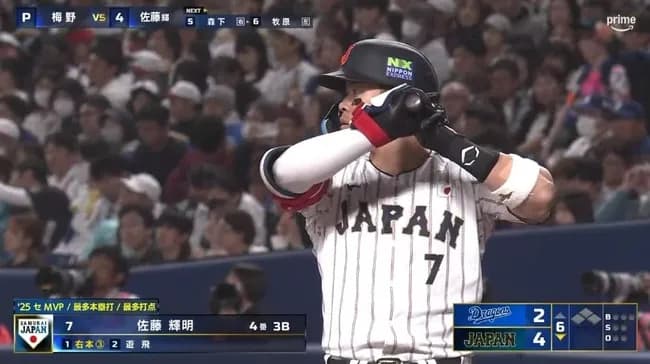 【侍J】大谷岡本村上が合流したらサトテル森下は下位打線になるんか？