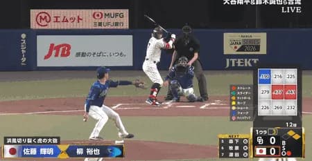 【侍ジャパン】サトテル、初回先制スリーランホームランｗｗｗｗｗｗｗｗ