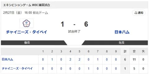 【勝利】ハムファン集合！