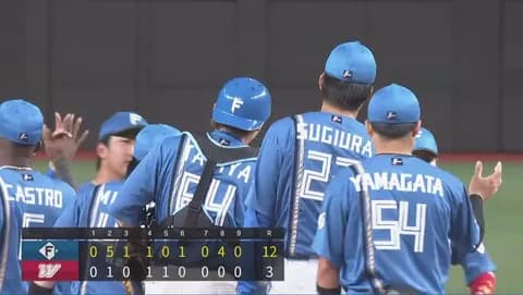 【勝利】ハムファン集合！