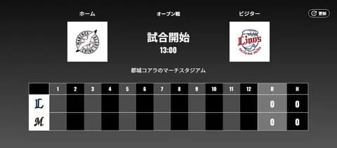 試合実況　2月28日13:00～ ロッテ－西武 オープン戦
