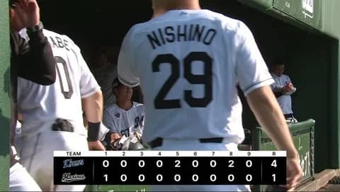 2月28日　ロッテ１－４西武　初回から先制するもその後得点奪えず、リリーフ陣が打たれ逆転負けでオープン戦初勝利ならず