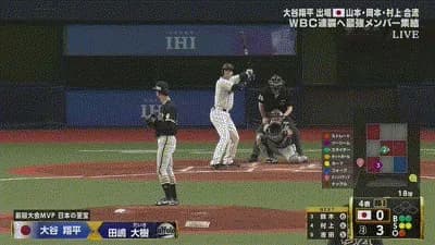 【オリックス対侍ジャパン】大谷翔平、第二打席はオリックス・田嶋から空振り三振