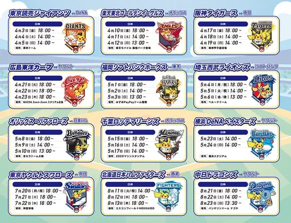 【悲報】ポケモン公式さん、プロ野球12球団コラボに微妙なラインナップのモンスしか出してこない・・・・・・