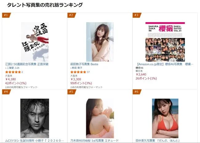 江頭2:50×二階堂ふみの写真集、前田敦子を抑えて売上1位浮上