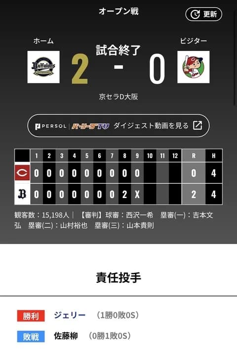 オリックス 広島に2対0で勝利！山下舜平大、ジェリーの完封リレー！！