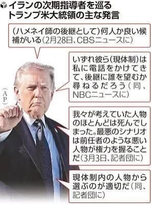 トランプ大統領「うっかりハメネイと一緒にイランの穏健派まてま殺してしまったけどどうする？」