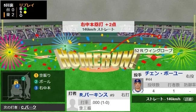 【WBC1次R・オーストラリア対台湾】オーストラリア、5回裏無死一塁からパーキンスの2ランホームランで先制！！！！！