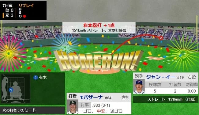 【WBC1次R・オーストラリア対台湾】オーストラリア、7回裏にバザーナのソロホームランでリードを3点に広げる！！！！！