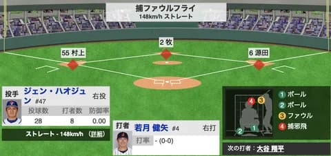 若月ナイスアシストや