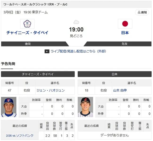 本日の日本の先発は山本由伸！台湾の先発は…