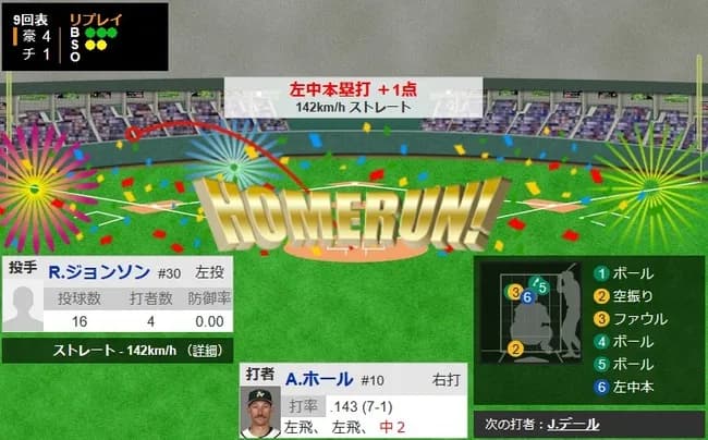【WBC1次R・チェコ対オーストラリア】オーストラリア、9回表にホールのソロホームランでリードを3点に広げる！！！！！！！！！！！！
