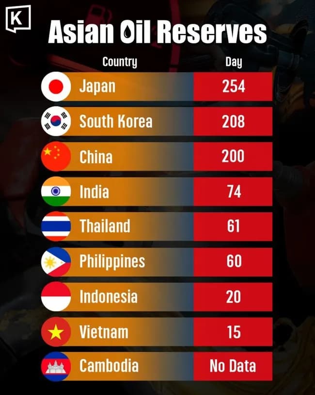 【悲報】ベトナム、逝くｗｗｗｗｗｗｗｗｗ