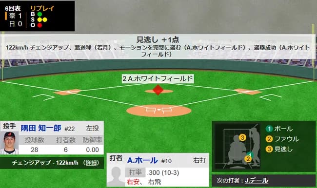 【WBC1次R・侍ジャパン対オーストラリア】侍ジャパン・若月、タイムリー悪送球…