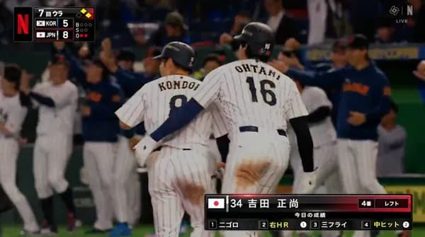 ＷＢＣ、面白すぎる