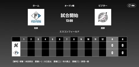 試合実況　3月8日13:00～ 日本ハム－ロッテ オープン戦