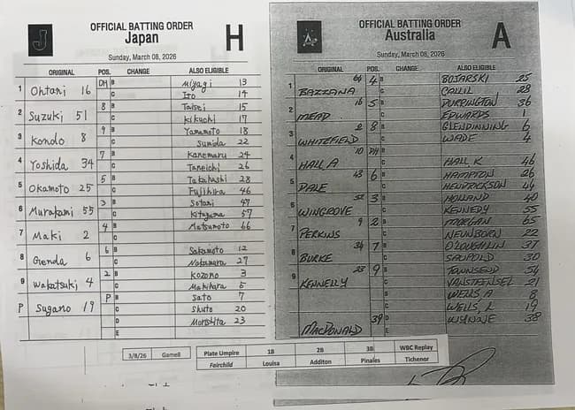 侍ジャパンが天覧試合で打線改造！大谷翔平と鈴木誠也を１、２番コンビに　近藤健介は３番で起用【スタメン一覧】
