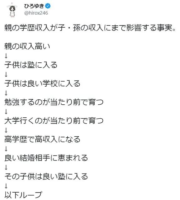 【悲報】 若者気づき始める「高学歴の人って親が金持ちなだけじゃん」