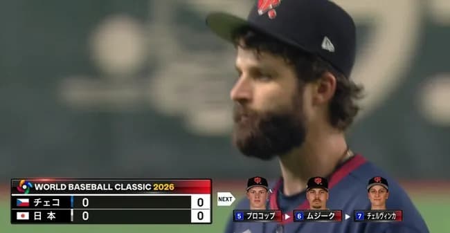 【朗報】チェコ先発のオンジェイ、初回抑える