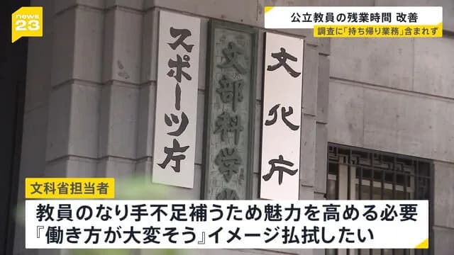文科省、教員不足の現状に「残業多く大変そうという間違ったイメージを払拭したい。実はそうでもない」