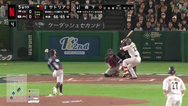 【WBC】日本はなぜチェコに苦戦したのか【反省会】