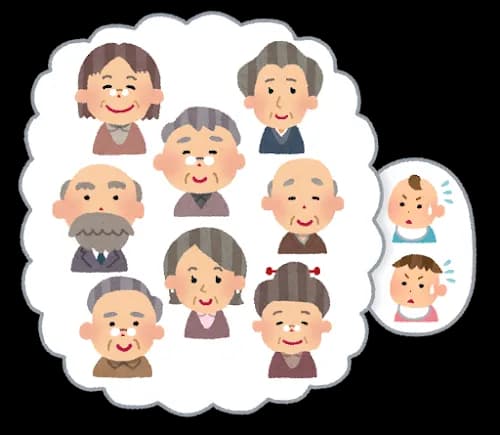 少子化の原因って