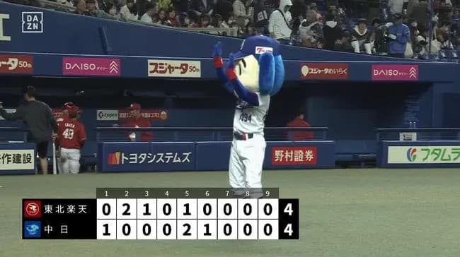 【中日対楽天オープン戦】中日、長打攻勢で3点差追いつきドロー　鵜飼が先頭打者弾　石川昂が同点二塁打　先発松葉は5回途中4失点