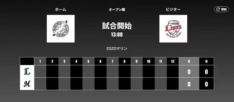 試合実況　3月14日13:00～ ロッテ－西武 オープン戦