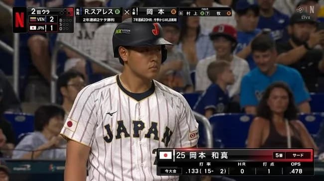 岡本村上牧←こいつらwwwwwwwwwwwwwwwwwwww