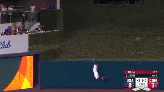 ドミニカ・ロドリゲス、ジャッジの打球をホームランキャッチｗｗｗｗｗｗｗｗｗｗｗ