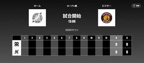 試合実況　3月18日13:00～ ロッテ－阪神 オープン戦