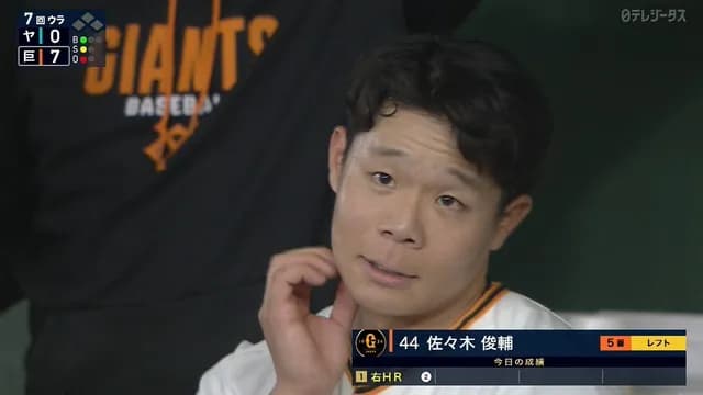 巨人、センタースタメン争いが激しすぎるｗｗｗｗ