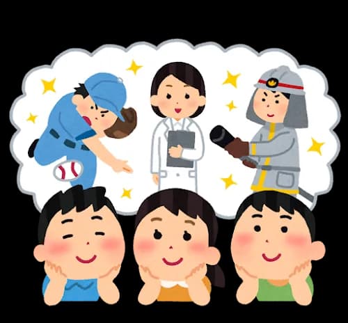 お前ら、ほんとはやりたかった職業ってあるか？