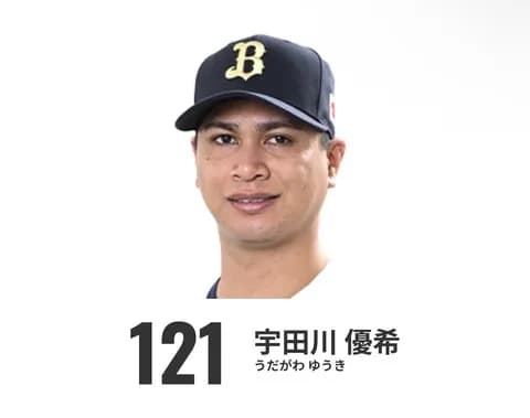 宇田川実戦復帰！