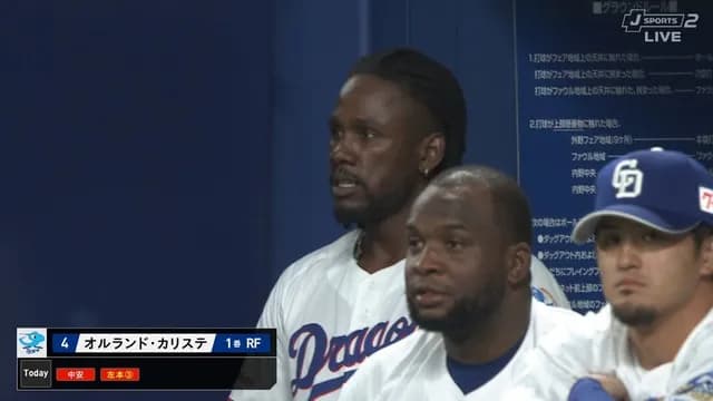中日・カリステ、開幕スタメンへ！ 不要論者を黙らせる2試合連続ホームランｗｗ