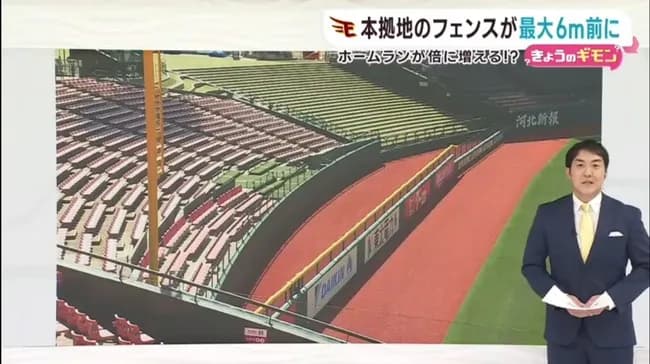 【悲報】楽天「アカン、榊原球のせいで打底になっとる……せや！」