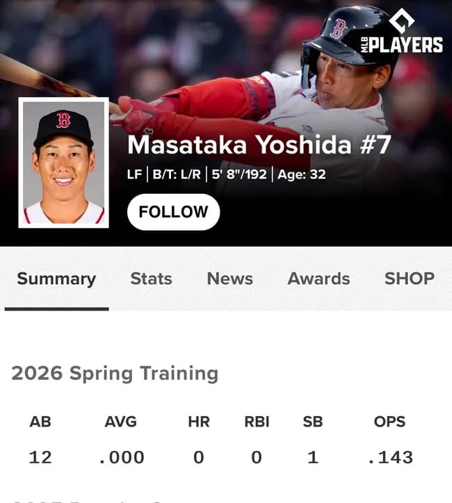 【超絶悲報】レッドソックス吉田正尚さん、オープン戦の打率.000でガチのマジで限界突破