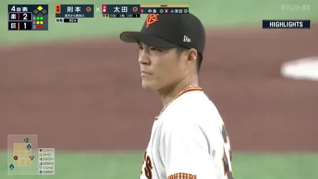 巨人の開幕ローテ全て入団2年目以内www