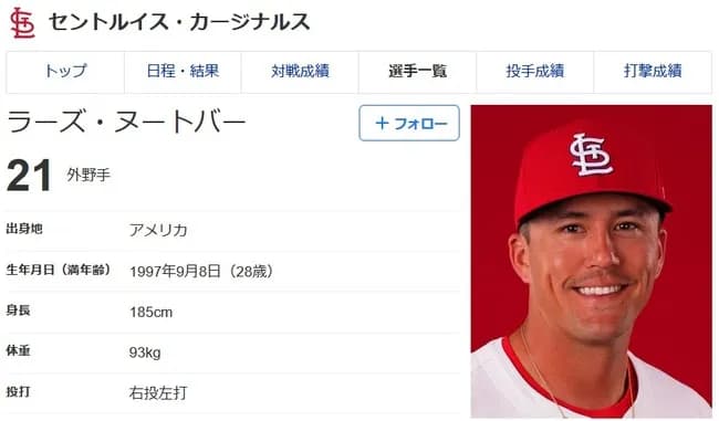 【悲報】ヌートバーさん、身長を鯖読みしていたことが判明wwwwwwwwwwwwwwww