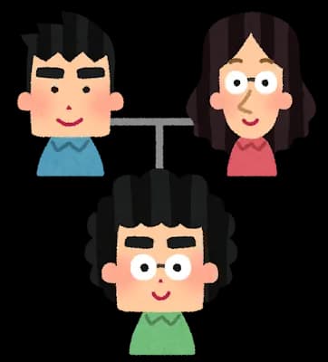 結局「高身長」こそが後世に残すべき最強遺伝子だよな