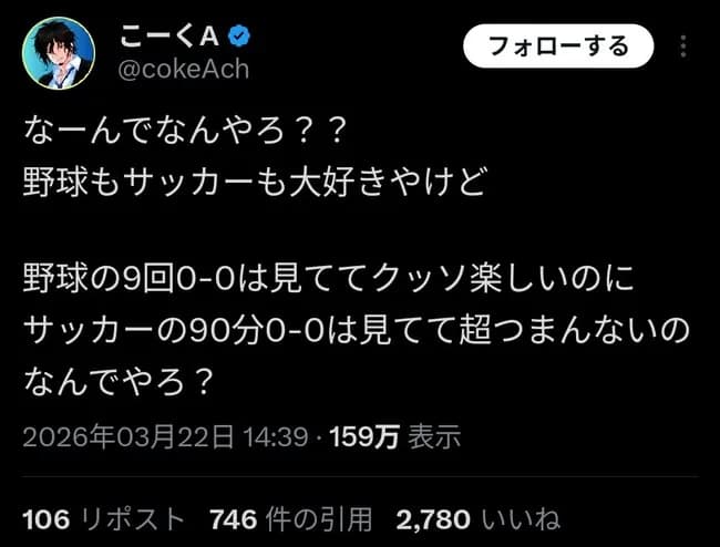 X民「野球の9回0-0は見てて楽しいのに、サッカーの90分0-0は超つまんないのなんでやろ?」→大バズリ