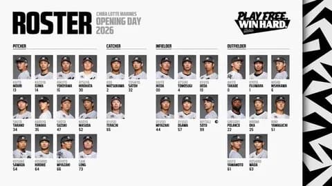 ロッテの開幕一軍メンバー、妥当