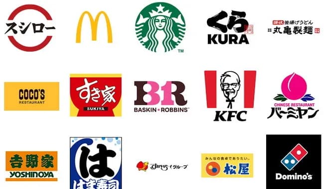 よく見るけど行ったことないチェーン店「天下一品」「スターバックス」「サーティワン」