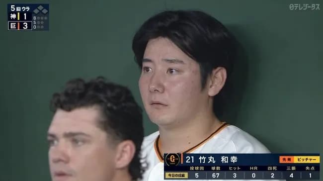 【巨人対阪神開幕戦】巨人ドラ1竹丸和幸、5回まで1失点！勝ち投手の権利も！！！！！