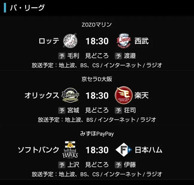 今年の開幕投手に4人くらい「お前誰だよ」って投手おるよな