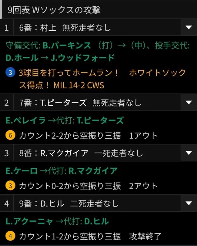 村上宗隆ホームラン後のシカホワ打線ｗｗｗｗｗｗｗｗｗｗｗｗ