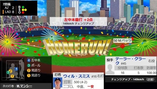 ドジャース　ウィル・スミス、7回裏に今季第1号2ランホームラン！リードを6点に広げる！！！！！！！！！！！！！！