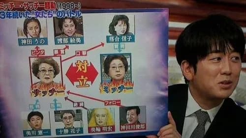  【画像】ミッチー・サッチー騒動の相関図、サッチーの全方位攻撃がヤバすぎるｗｗｗｗｗｗｗｗｗｗ